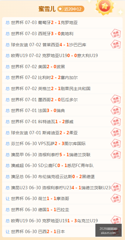 巅峰对决,妮蔻发条联,手绝杀,2026世界杯下注平台,世界杯投注,在线下注,体育博彩,足球赛事,世界杯赔率,博彩平台,世界杯投注指南,合法下注网站,体育赛事预测