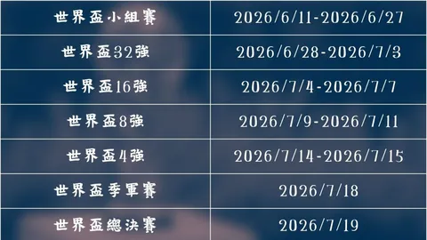 2026世界杯下注平台 资讯 142814 20s