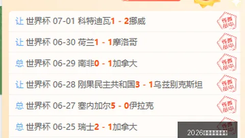 2026世界杯，体育赛事预测，下注平台 123023 8